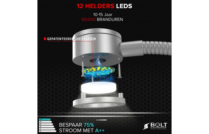 LED Bedlampjes met flexibele arm, dimfunctie en USB - BLL1001