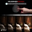 LED Bedlampje met flexibele arm, dimfunctie en USB ( 1 stuk)