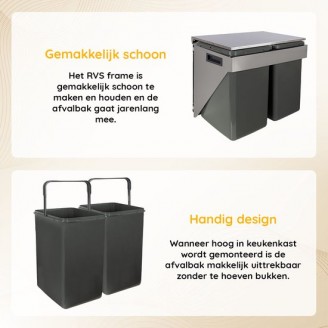Uittrekbare Inbouw afvalbak 2x20 liter hangend zijwand montage