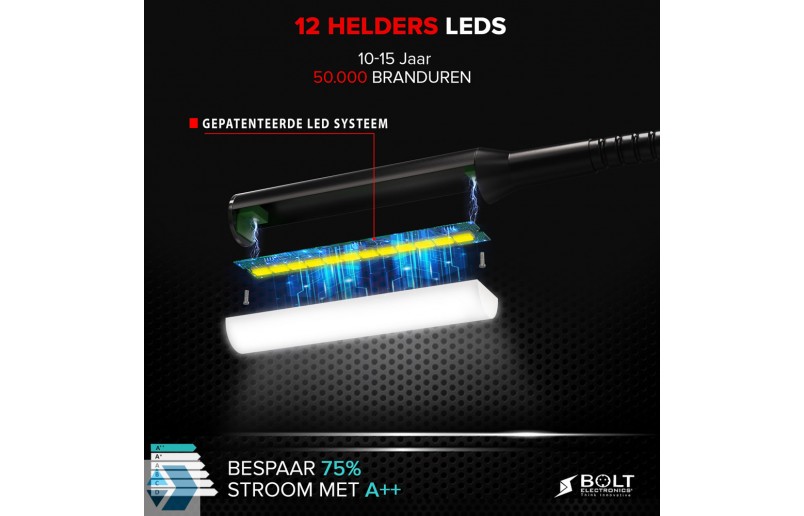 LED Bed leeslamp met dubbele USB poort