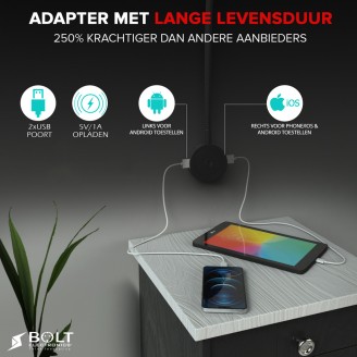 LED Bed leeslamp met dimfunctie en dubbele USB poort  (1 stuk)