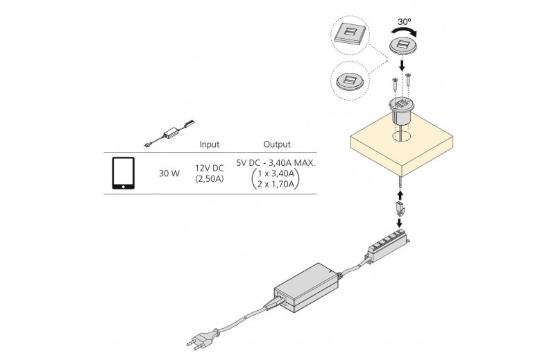 Meubel stopcontact met dubbel USB en driver