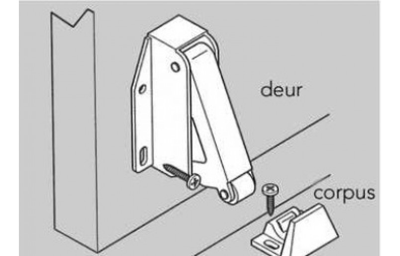 Kastsluiting staal