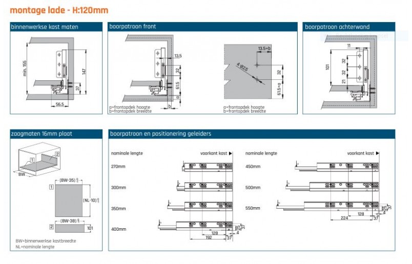 Slimbox ladenset 120 mm hoog wit