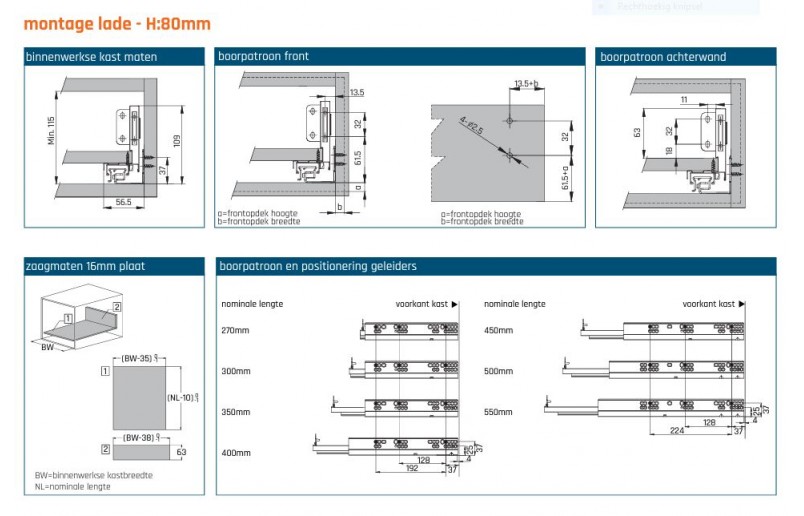 Slimbox ladenset 80 mm hoog wit