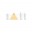 LED meubelspot 230 V