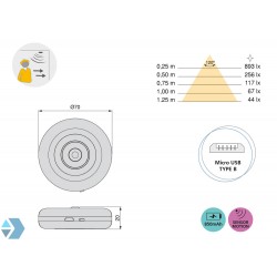Oplaadbare led batterijlamp met beweging sensor